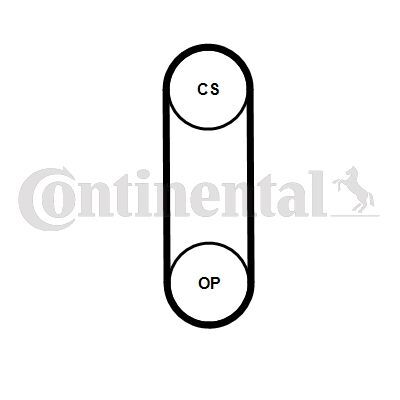 CONTINENTAL CTAM, Courroie de distribution