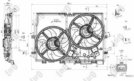 ABAKUS, Ventilateur, refroidissement du moteur