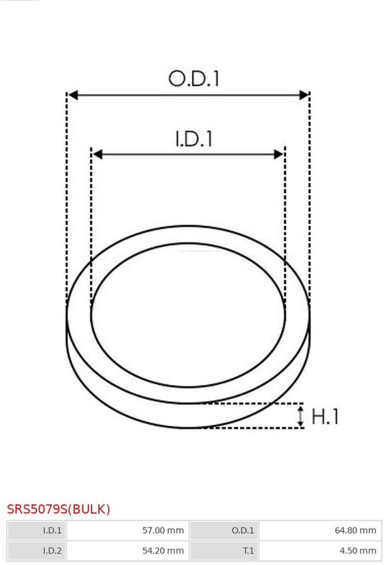 AS-PL, Kit de réparation, démarreur