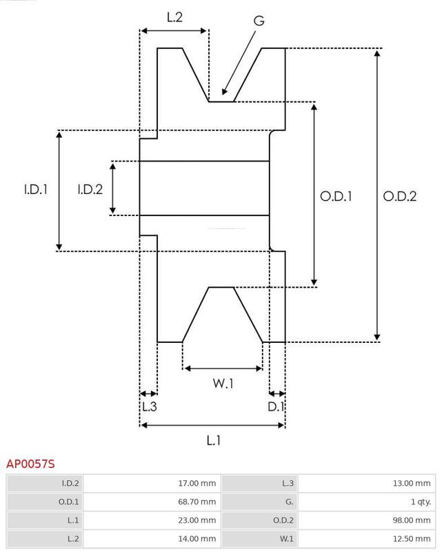 AS-PL, Poulie, alternateur