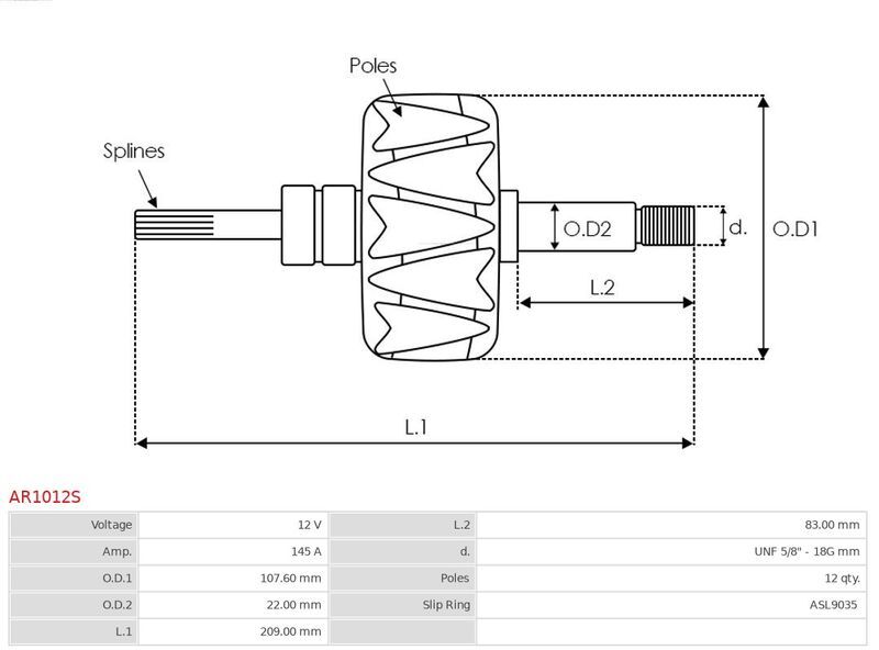 AS-PL, Rotor, alternateur