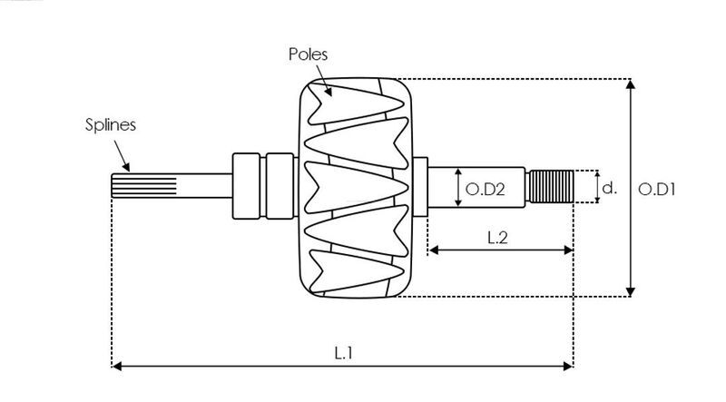 AS-PL, Stator, alternateur