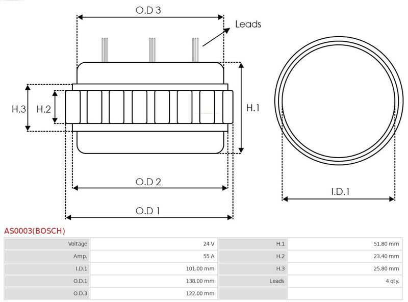 AS-PL, Stator, alternateur