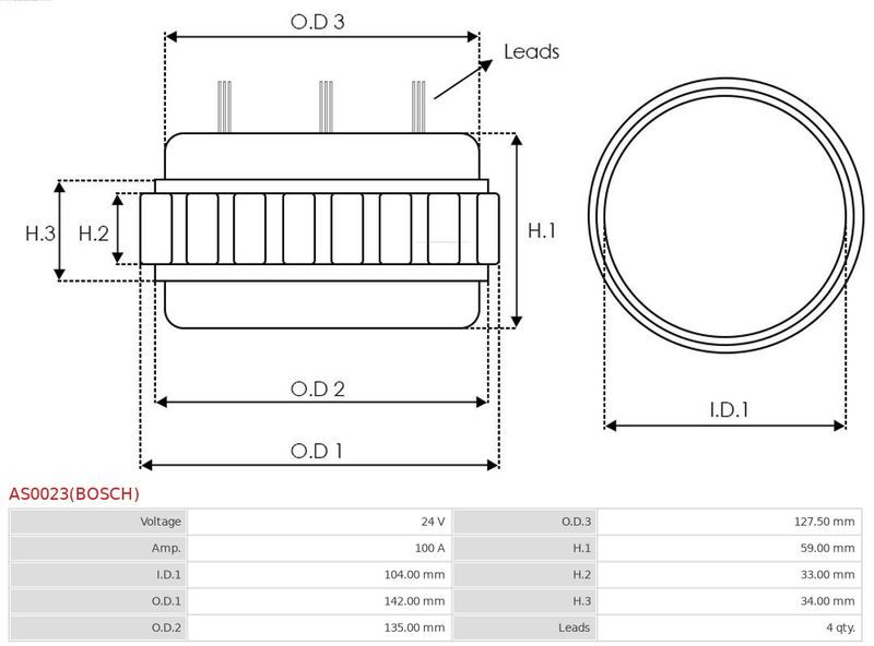 AS-PL, Stator, alternateur