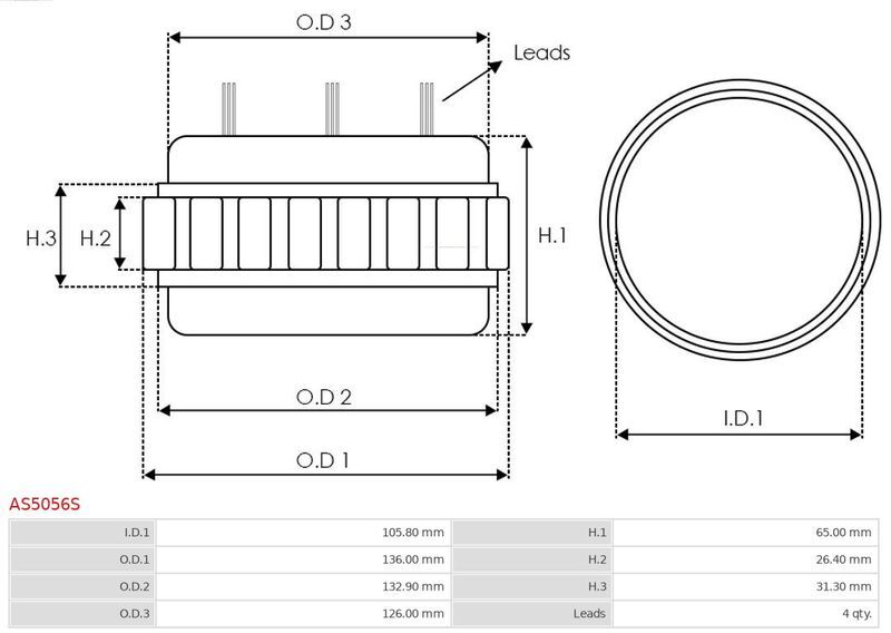 AS-PL, Stator, alternateur