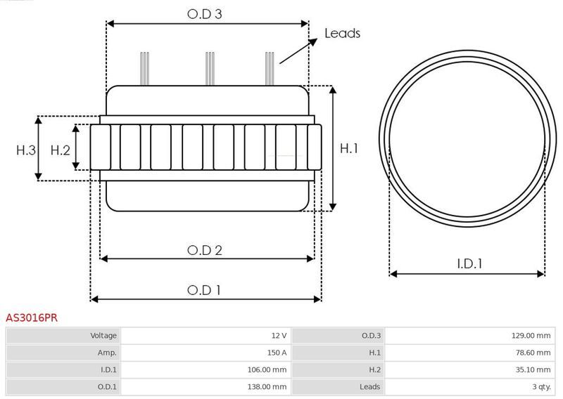 AS-PL, Stator, alternateur