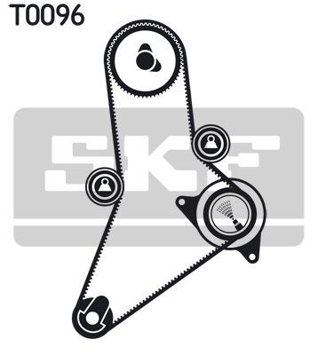 SKF, Kit de distribution