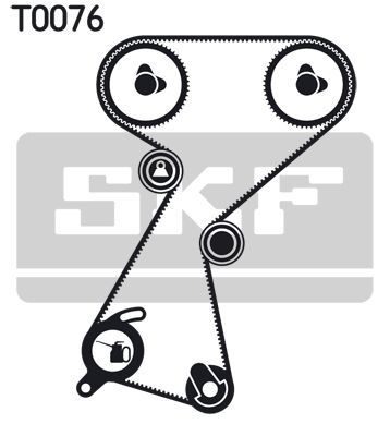 SKF, Kit de distribution