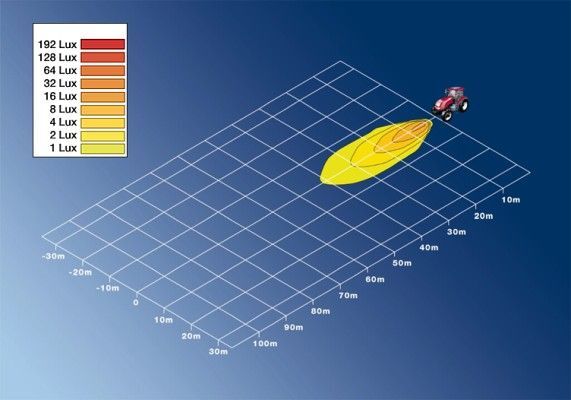 HELLA, Projecteur de travail