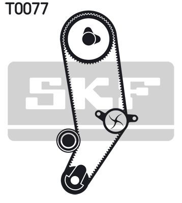 SKF, Kit de distribution