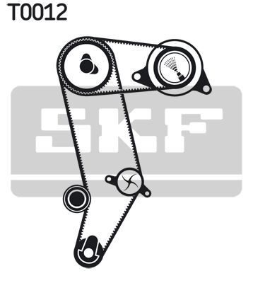 SKF, Kit de distribution