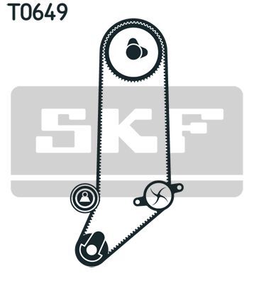 SKF, Kit de distribution