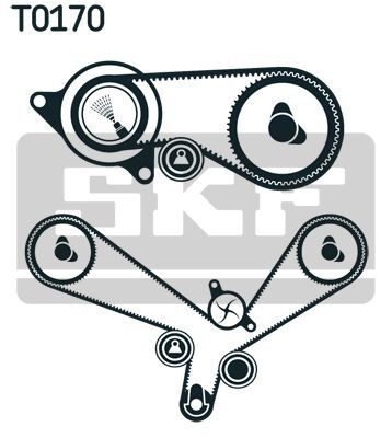 SKF, Kit de distribution