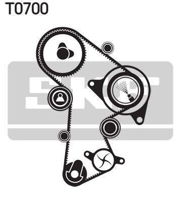 SKF, Kit de distribution