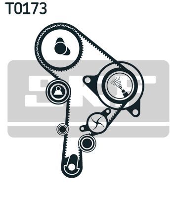 SKF, Kit de distribution