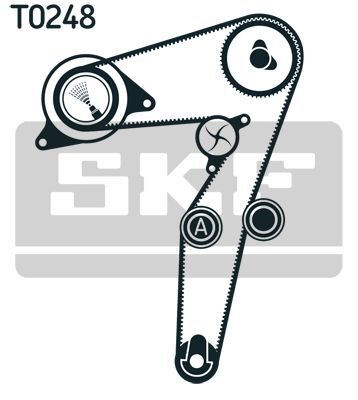 SKF, Kit de distribution