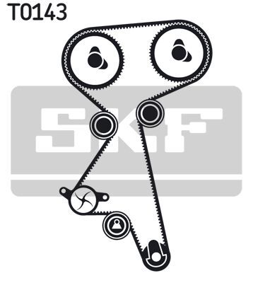 SKF, Kit de distribution