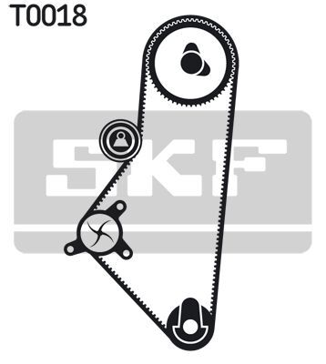 SKF, Kit de distribution