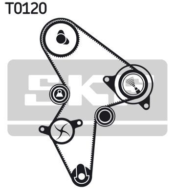 SKF, Kit de distribution