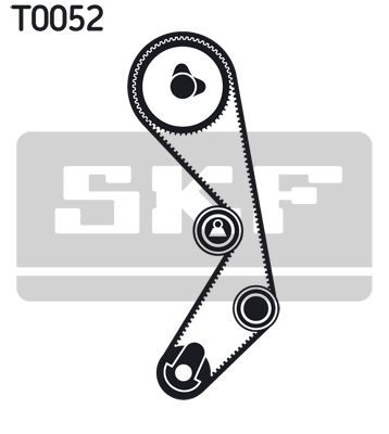 SKF, Kit de distribution