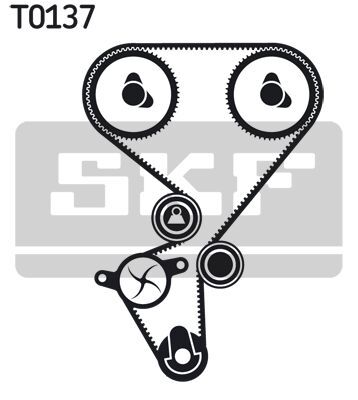 SKF, Kit de distribution