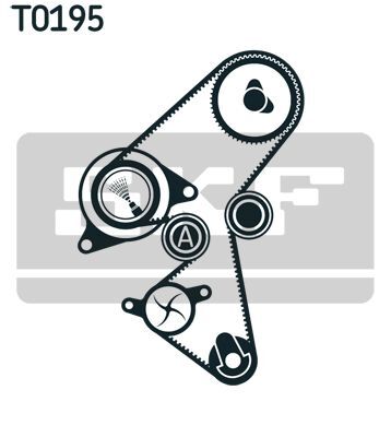 SKF, Kit de distribution