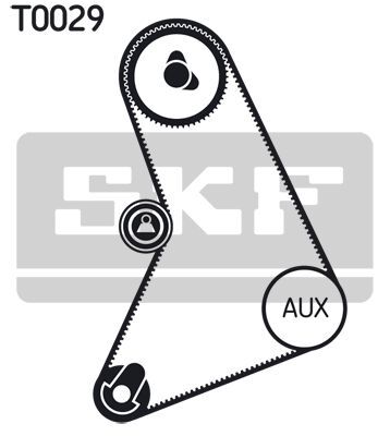 SKF, Kit de distribution