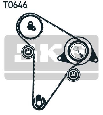 SKF, Kit de distribution