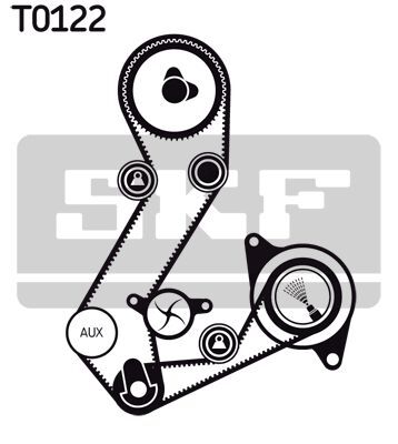 SKF, Kit de distribution