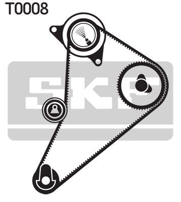 SKF, Kit de distribution