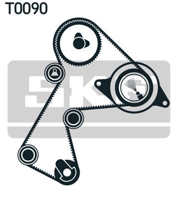 SKF, Kit de distribution