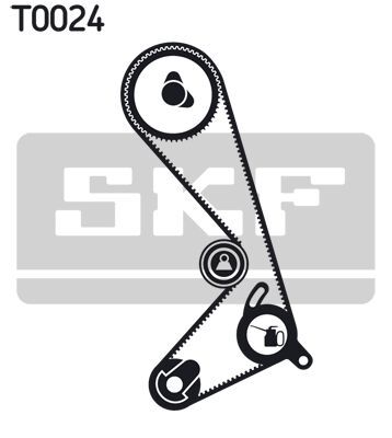 SKF, Kit de distribution