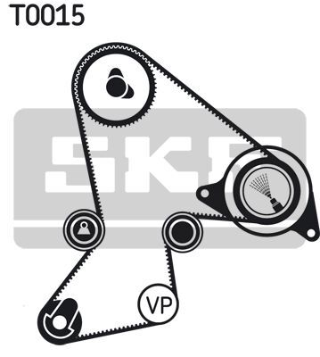 SKF, Kit de distribution