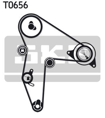 SKF, Kit de distribution