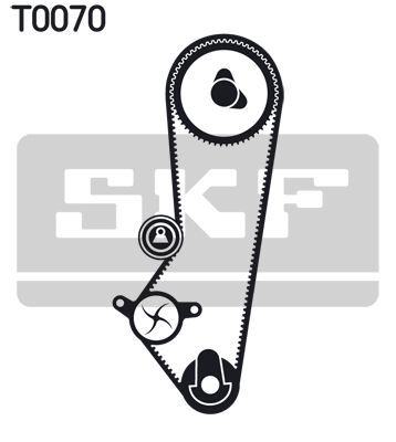 SKF, Kit de distribution