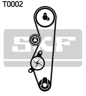 SKF, Kit de distribution