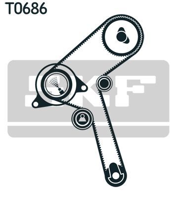 SKF, Kit de distribution