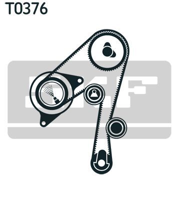 SKF, Kit de distribution