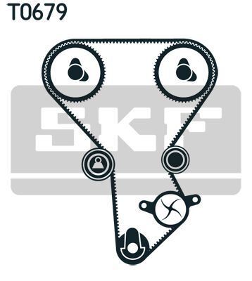 SKF, Kit de distribution