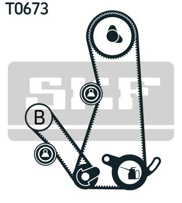 SKF, Kit de distribution