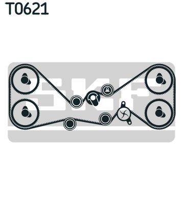 SKF, Kit de distribution