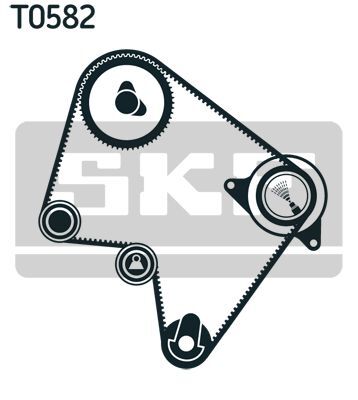 SKF, Kit de distribution