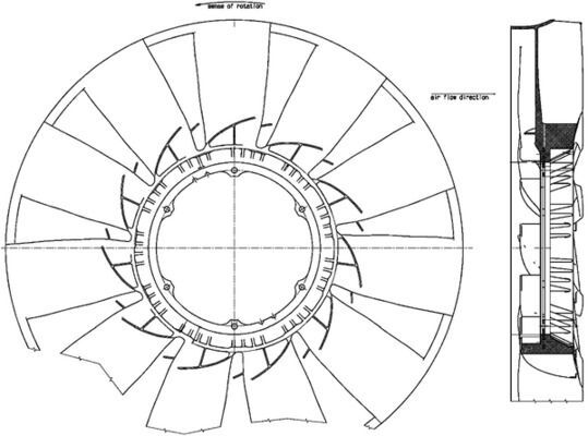 MAHLE, Roue du souffleur, refroidissementdu moteur