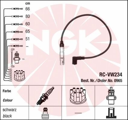 NGK, Kit de câbles d'allumage