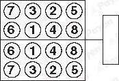 PAYEN, Jeu de boulons de culasse de cylindre