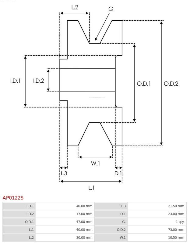 AS-PL, Poulie, alternateur