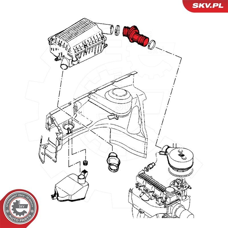 ESEN SKV, Tuyau d'aspiration, alimentation d'air