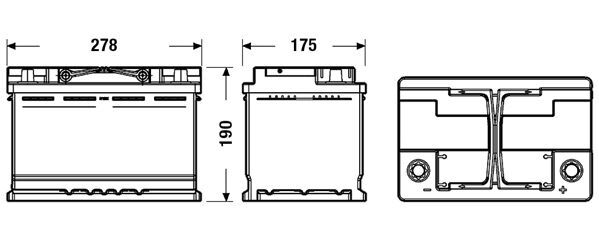 CENTRA, Batterie de démarrage