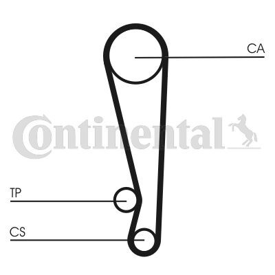 CONTINENTAL CTAM, Kit de distribution