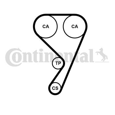 CONTINENTAL CTAM, Courroie de distribution